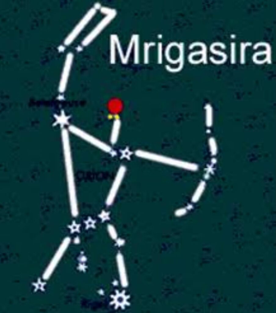  Foto zu Know About Mrigasira Nakshatra 