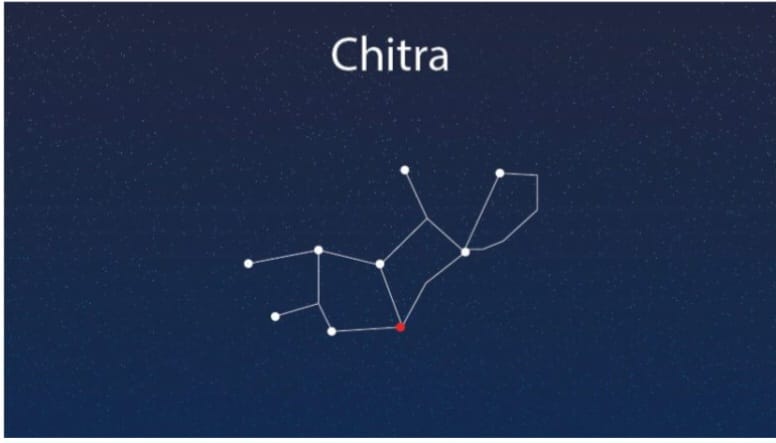 Know About Chitra Nakshatra