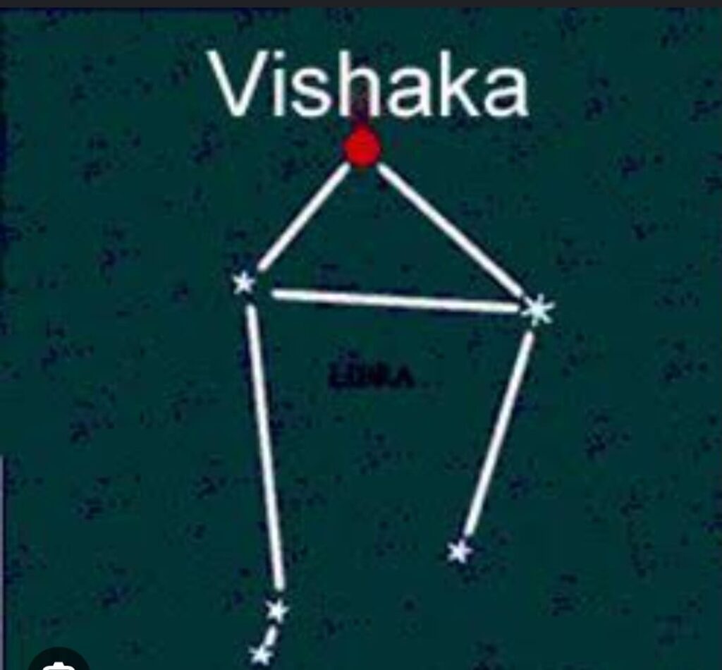 Know About Vishakha Nakshatra